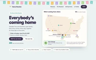 Home page of the Homecoming family reunion template: “Everybody’s coming home” beside a U.S. map of the family’s trips to the ranch